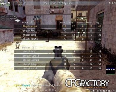 Phys1x w1zzy CFG