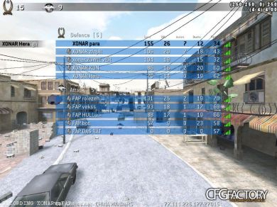 para Config