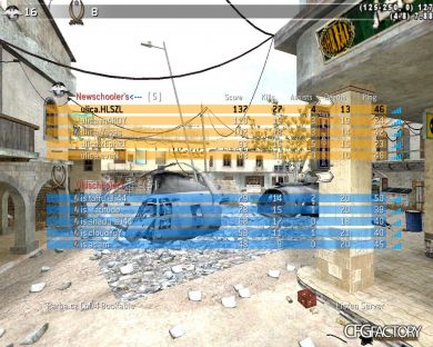 ANei 2011-2012 cfg + tweaks