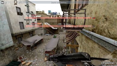 Tixye CFG