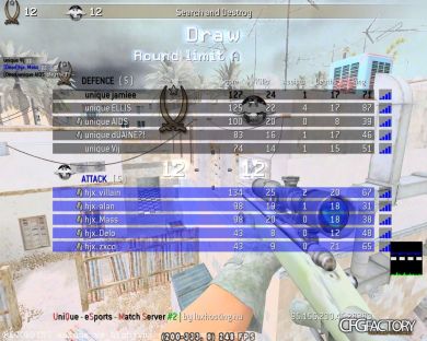 jamiee's CFG