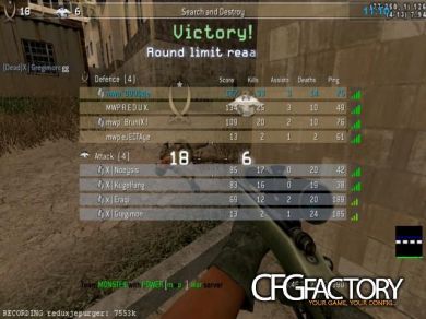 DODOzje 2k12 CFG