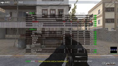 KT.Bionic's CFG