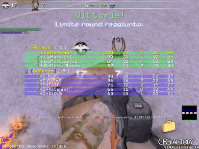 miC 2k12 CFG!
