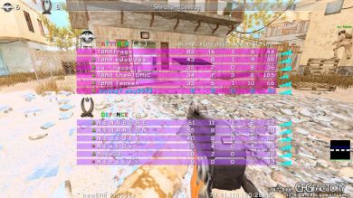 Latest CFG - Abysm