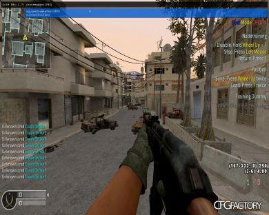 Cuervo's CFG