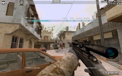CFG CHIMIIK