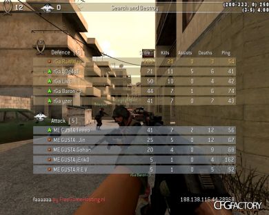 RaWWee cfg 2k12
