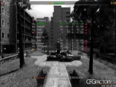Ox<3 config