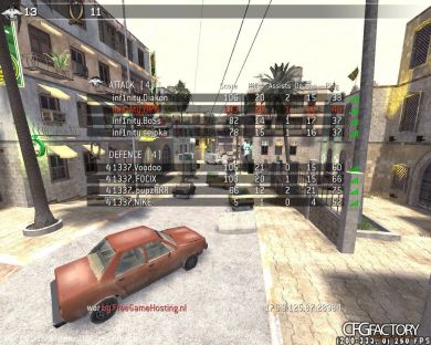 zipy CFG 2K12 v2