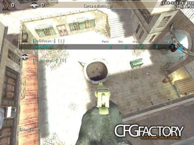 GMac's cfg v4