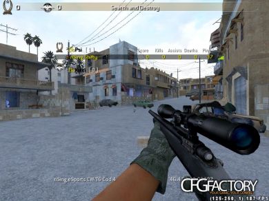 Shifty's cfg