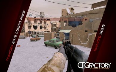 TeamCRG 2012 Configs