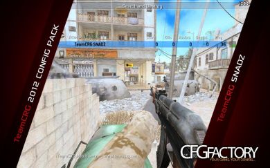 TeamCRG 2012 Configs