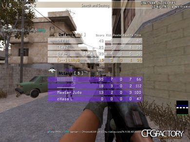 LiRyS CFG