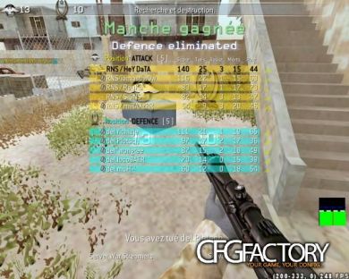 HeY DaTA CFG 2k12