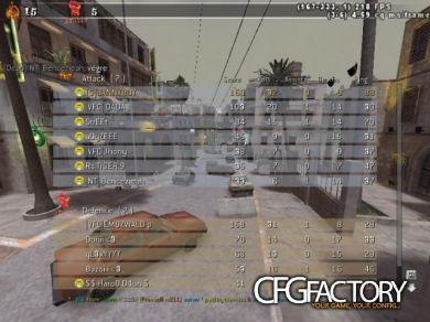 Bene CFG