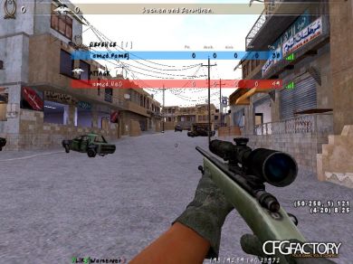 FamousZzFTW CFG