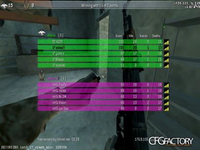 sparKK CFG