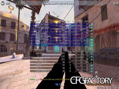 fLINNN CFG