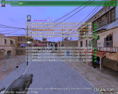 Shifty CFG