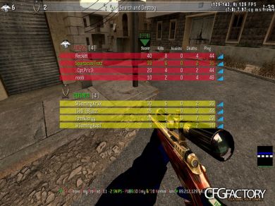 Trotz cfg