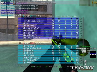 dRanZr SUMMER CFG