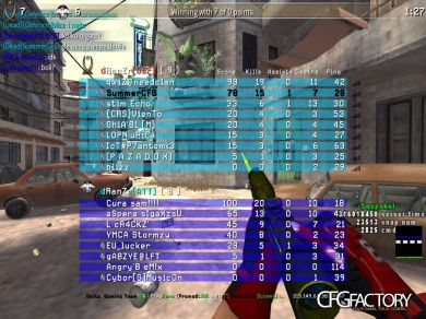 dRanZr SUMMER CFG