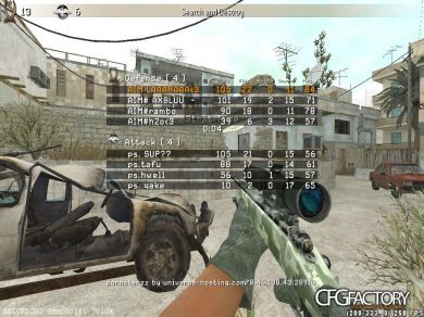 AIM M O S H~ CFG