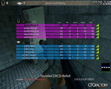 iNoxy<3 CFG