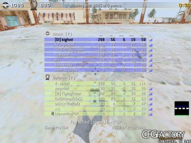 [DI] b1GFOOT's 2k12 CFG