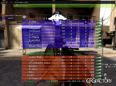EnO's CFG