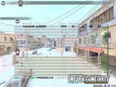 qweeer CFG