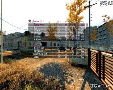 sencE* CFG
