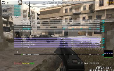 Stranger 2k11 CFG