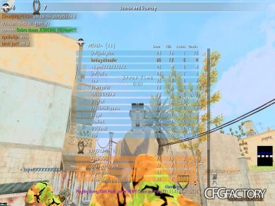 dRanZrr 2k12 cfg