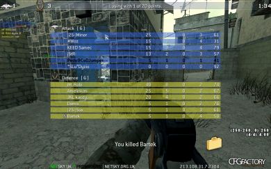 Pedsdude Config