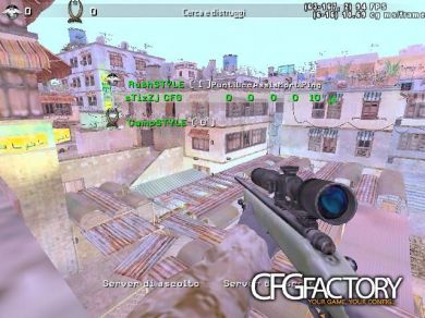 sTizZj CFG
