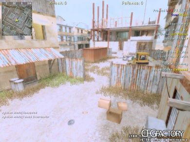 BUSTED config