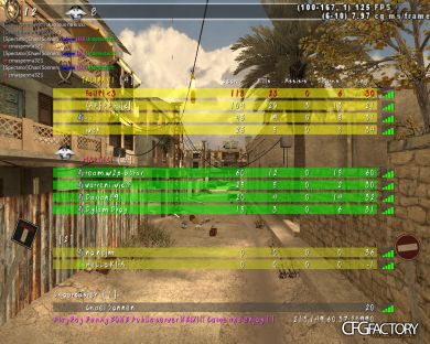 HrGa CFG