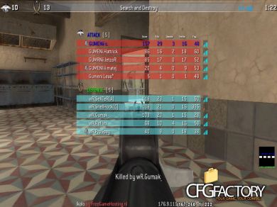 silva* CFG