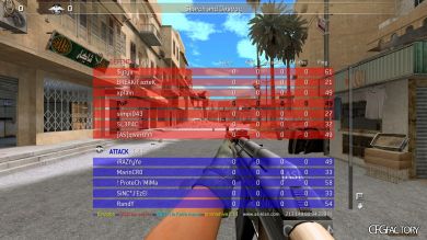 PoP CFG