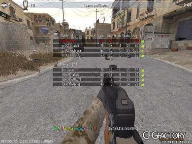 Ninja CFG