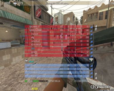 deez 2k12 cfg
