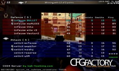 bulleTzoRRR GAMING CFG