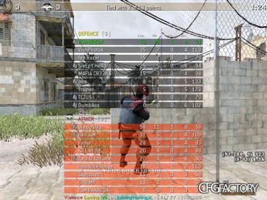 TCM kEtChY CFG