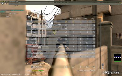 ReaSoN GaminG ConFiG