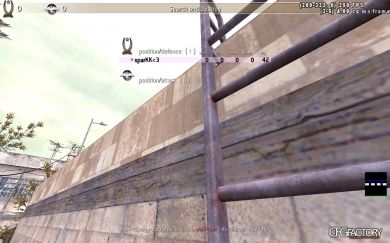 sparKK 2k12 CFG
