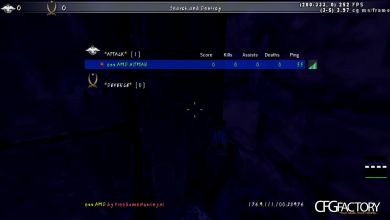 HiTMAN CFG