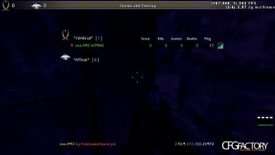 HiTMAN CFG